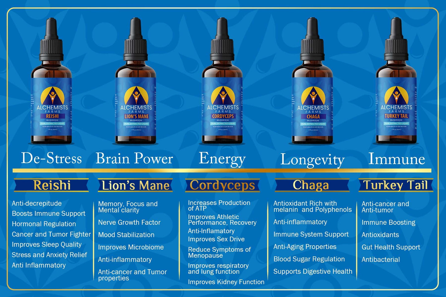 Cordyceps Mushroom Tincture